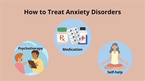 Anxiety Therapy- A Guide to Overcoming Anxiety – adventureparkpula.com