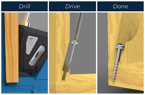 Pocket-Hole Joinery | Kreg Tool