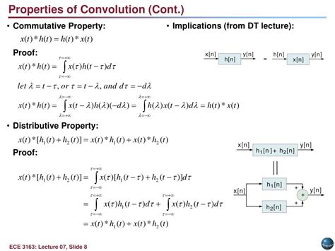 PPT - Objectives: Convolution Definition Graphical Convolution Examples Properties PowerPoint ...