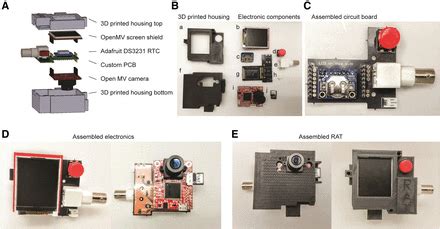 Rodent Arena Tracker (RAT): A Machine Vision Rodent Tracking Camera and Closed Loop Control ...