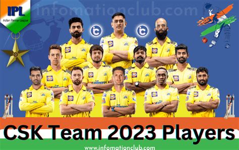 CSK Team 2023 Players List : Name, Photo, Captain, Retained Players ...