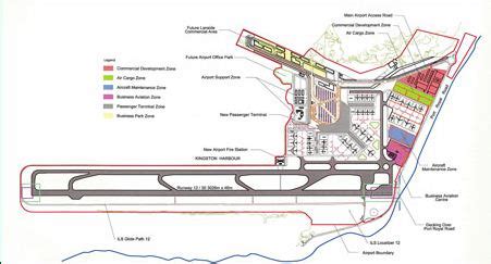 Arc-IT-Studio Jamaica: Evolving Norman Manley Airport since the 90's