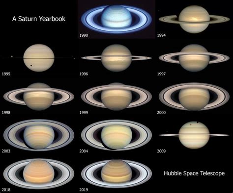 Saturn Hubble