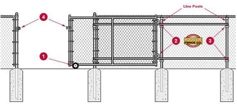 Gaggia Accademia Parts Diagram