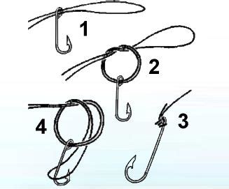 The best knot for braided line. Will not slip! | Fishing knots, Fly ...