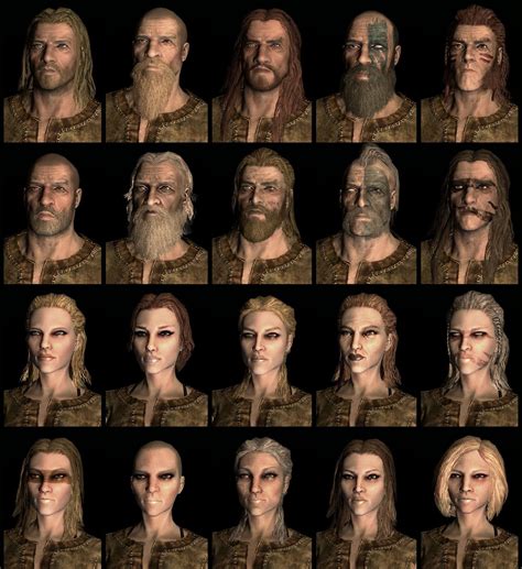 Skyrim:Nord - The Unofficial Elder Scrolls Pages (UESP)