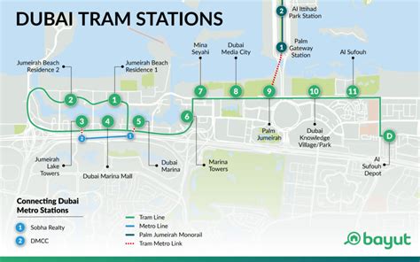 Dubai Tram Guide: Map, Stations, Timings & More - MyBayut