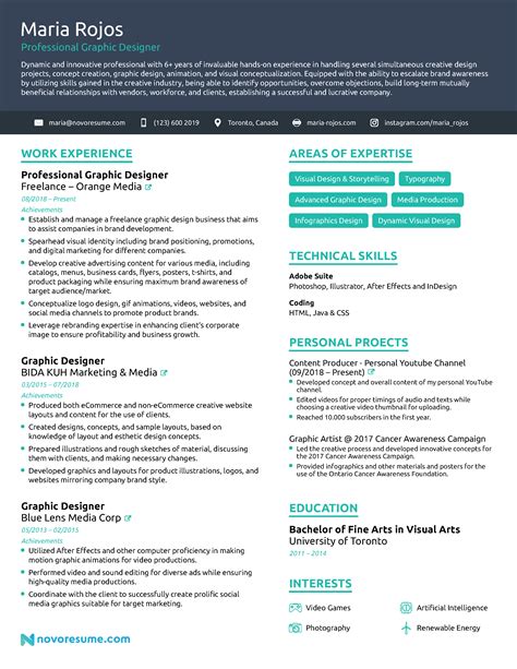 Fresh Graduate Graphic Designer Resume Sample, Graphic Designer Resume ...