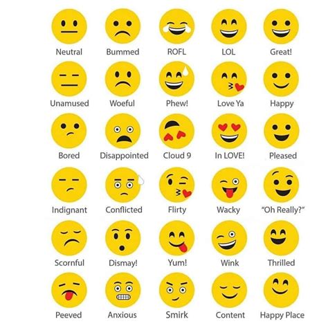 Meaning Of Smiling Face Emojis Meanings Faces - IMAGESEE