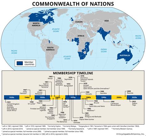 Commonwealth History, Members, Purpose, Countries, Facts, 48% OFF