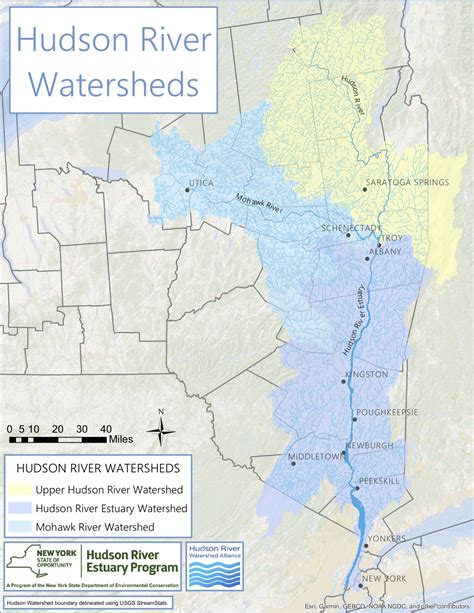 What is a watershed? – Hudson River Watershed Alliance