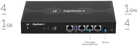 Ubiquiti ER-4 EdgeRouter 4 | Discomp