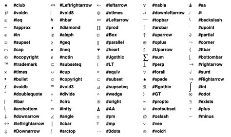 Greek Symbols In Math