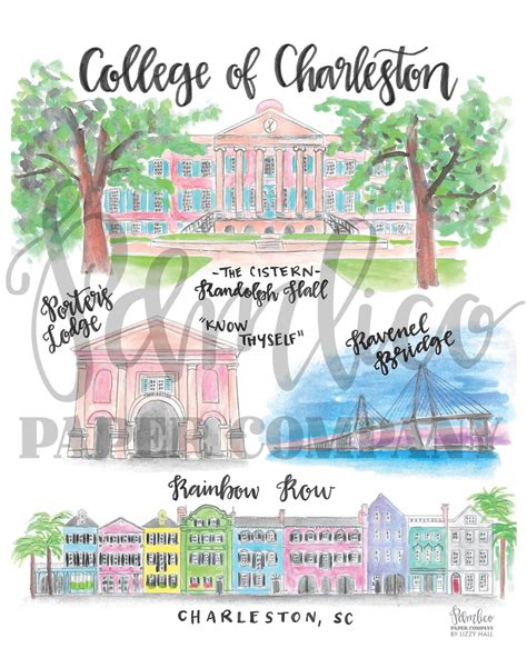 College of Charleston Watercolor Print | Etsy