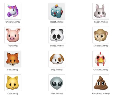 Animoji coming to iPhone 8, allowing for 3D animated emoji based off ...