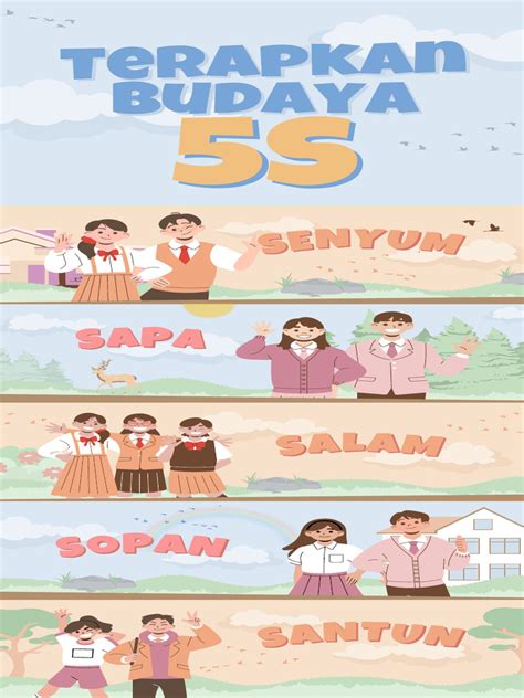 Infografis Budaya Di Sekolah Kreatif Ilustrasi Biru dan Krem | PDF