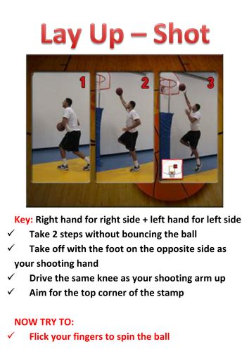 Lay Up Resource Card | Teaching Resources