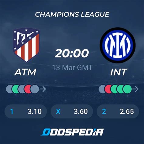 Atletico Madrid vs Inter Milano» Predictions, Odds, Live Score & Stats