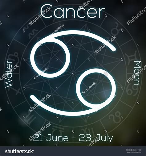 Cancer Sign Dates 1995 / Zodiac 101: Distinct Characteristics of the ...