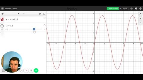 Graphing a Wave Function Part I - YouTube