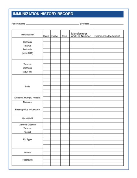 Payroll Spreadsheet Example regarding Pet Health Record Template Excel Inspirational Spreadsheet ...