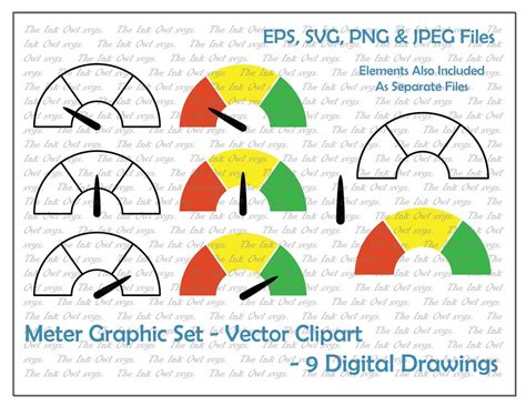 Meter Dial Vector Clipart Set / Outline & Colored Graphic With Red, Yellow, Green / PNG, JPG ...