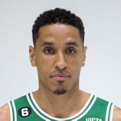 Malcolm Brogdon NBA Stats & News