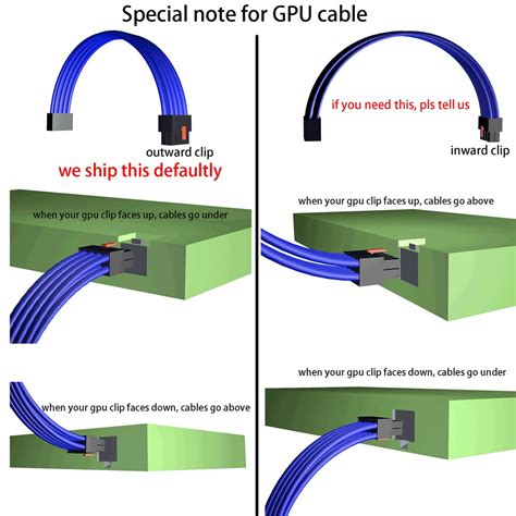 White Color Sleeved PC Psu Extension Cable Cpu Gpu Sata - Etsy