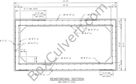 concrete box culvert design manual Concrete culvert precast culverts ...