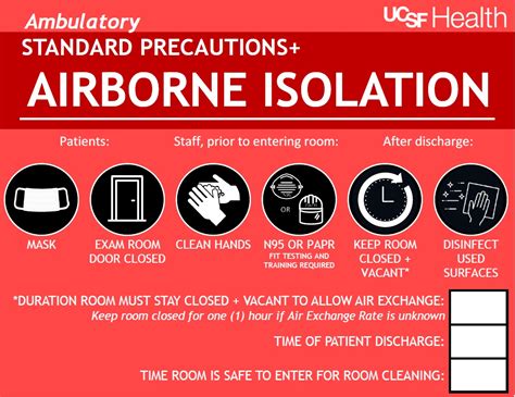 Ambulatory Airborne Isolation Sign | UCSF Health Hospital Epidemiology ...