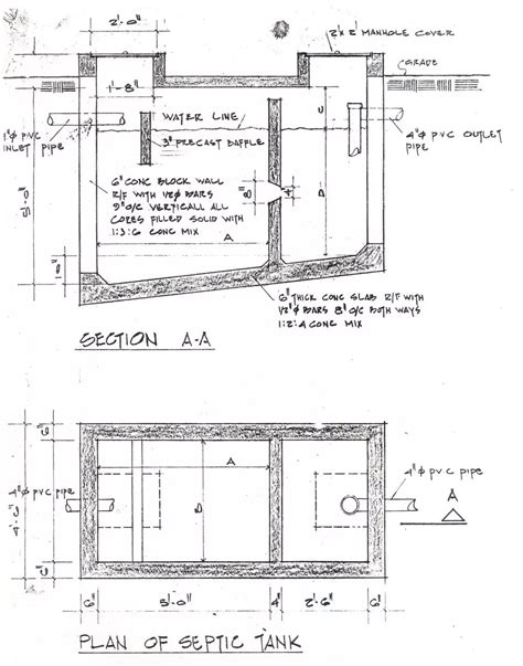 Septic Tank Design Details | Septic Tank Design 3 Chambers | How to ...