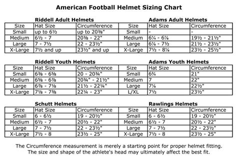 Lucky Bums Helmet Sizing: Riddell Youth Football Helmet Size Chart