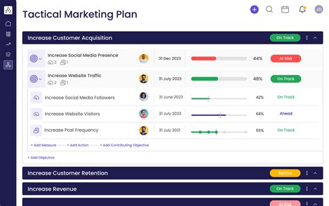 Tactical Marketing Plan Template