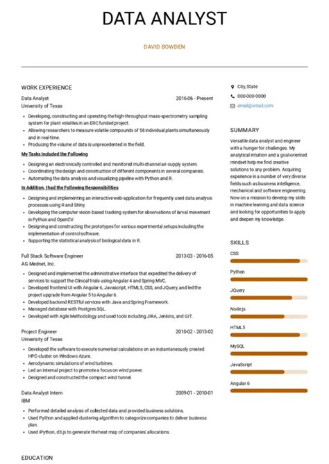 10+ Top Data Analysis Resume Skills in 2021 | VisualCV