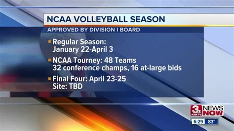 NCAA Volleyball Final Four officially set for April