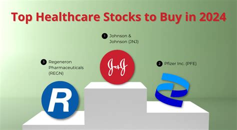 Investing in Healthcare Stocks: A Comprehensive Guide – Bullbearvector