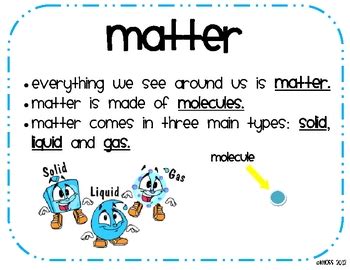 States of Matter Posters-Matter, Solids, Liquids, and Gases | TpT