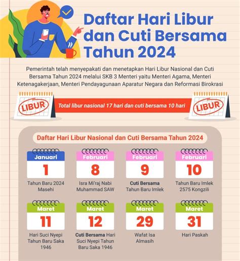 27 Hari Libur Nasional dan Cuti Bersama Tahun 2024 - KENDARIPOS