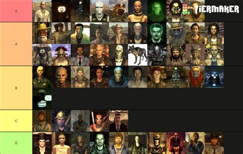 Fallout new Vegas characters Tier List (Community Rankings) - TierMaker