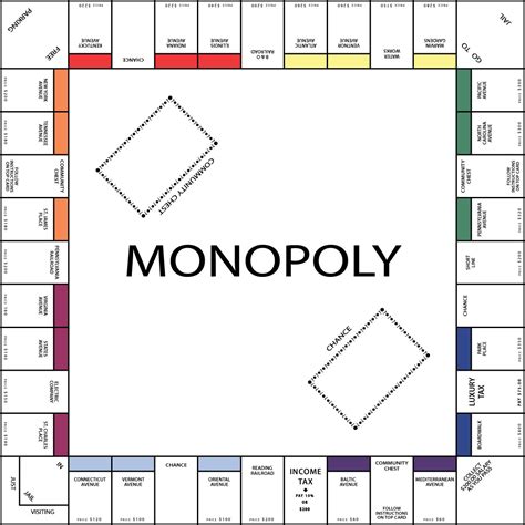 Monopoly Board Game Images Vector « Join the Best Modern Warships Games