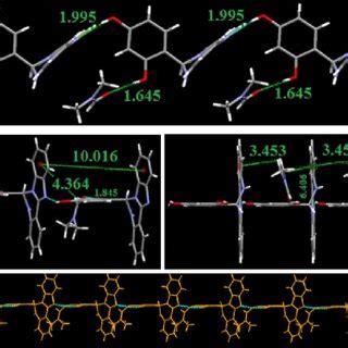 Different types of stacking arrangements of RIL, including distances. | Download Scientific Diagram