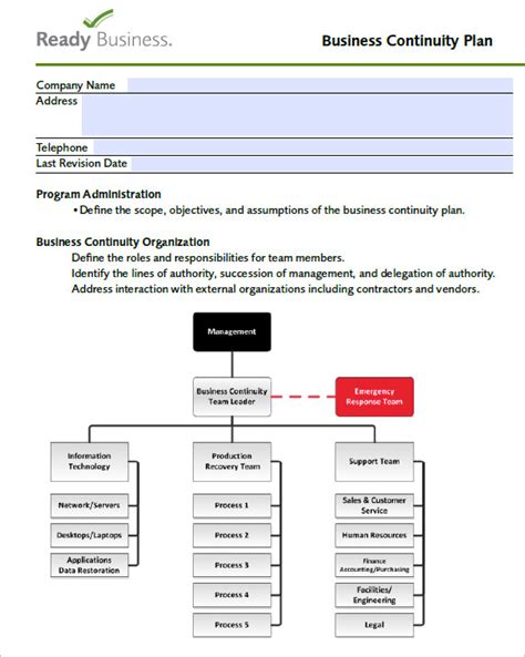 Sample Business Continuity Plan Template