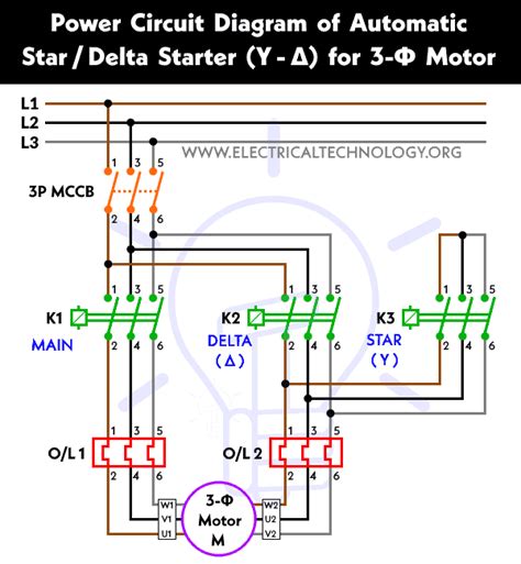 Star - Delta Starter Using PLC - Motor Control Ladder & Wiring