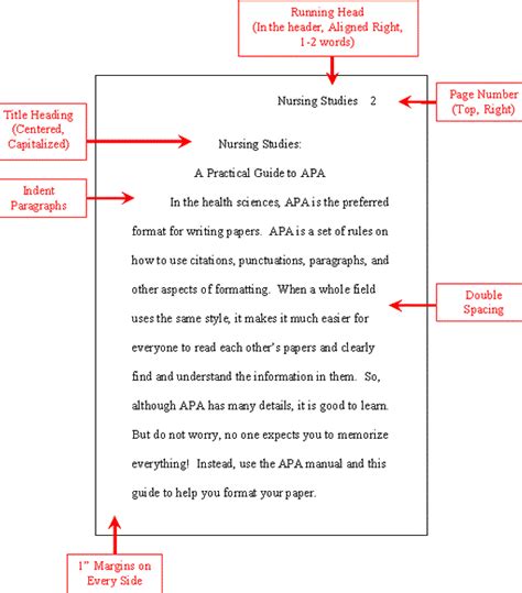 Mastering APA Essay Format