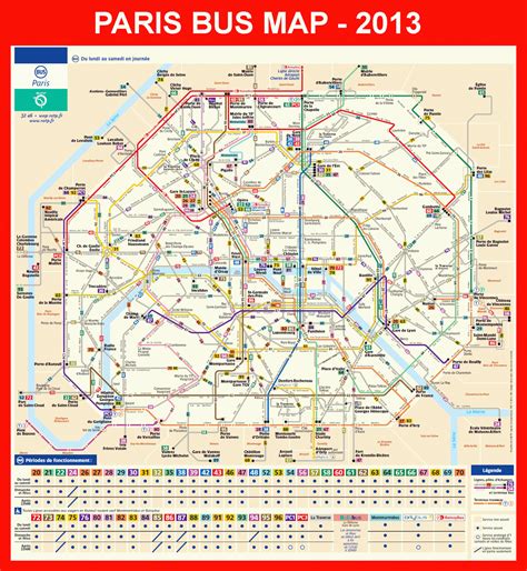 Travel Tips for Paris : Public transportation in Paris