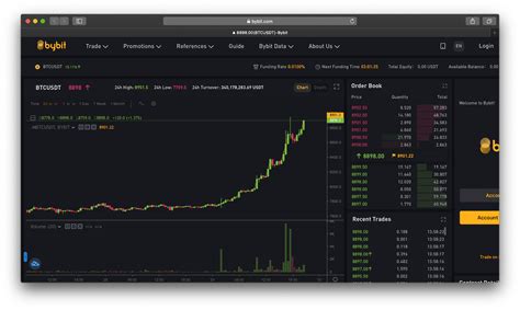 Bybit Taxes | Tax Forms - CryptoTax.com