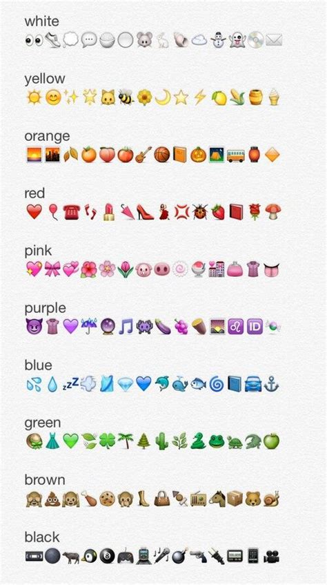 Yass. Pinterest CEO: @KinngKaaay | Combinações de emoji, Descrições para fotos, Ideias para ...