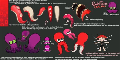 Pin by Gonzalo Fraguas Bringas on Creature Design | Splatoon, Splatoon comics, Drawing reference