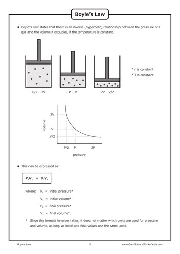 Gas Laws - Boyle's Law by GoodScienceWorksheets - Teaching Resources - TES