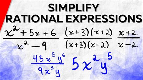 Simplifying Rational Expressions (Factoring and Canceling) | Algebra 1 ...